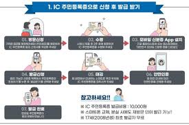모바일 주민등록등본