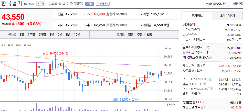 한국콜마
