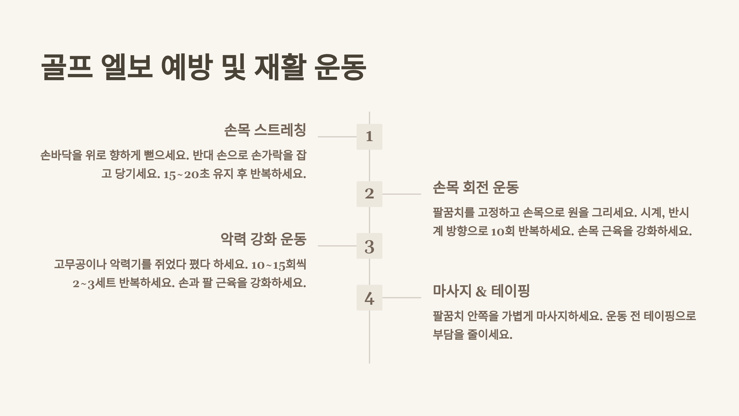골프 엘보 예방 및 재활 운동