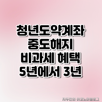 청년도약계좌 중도해지 비과세 혜택 5년유지에서 3년으로 조정