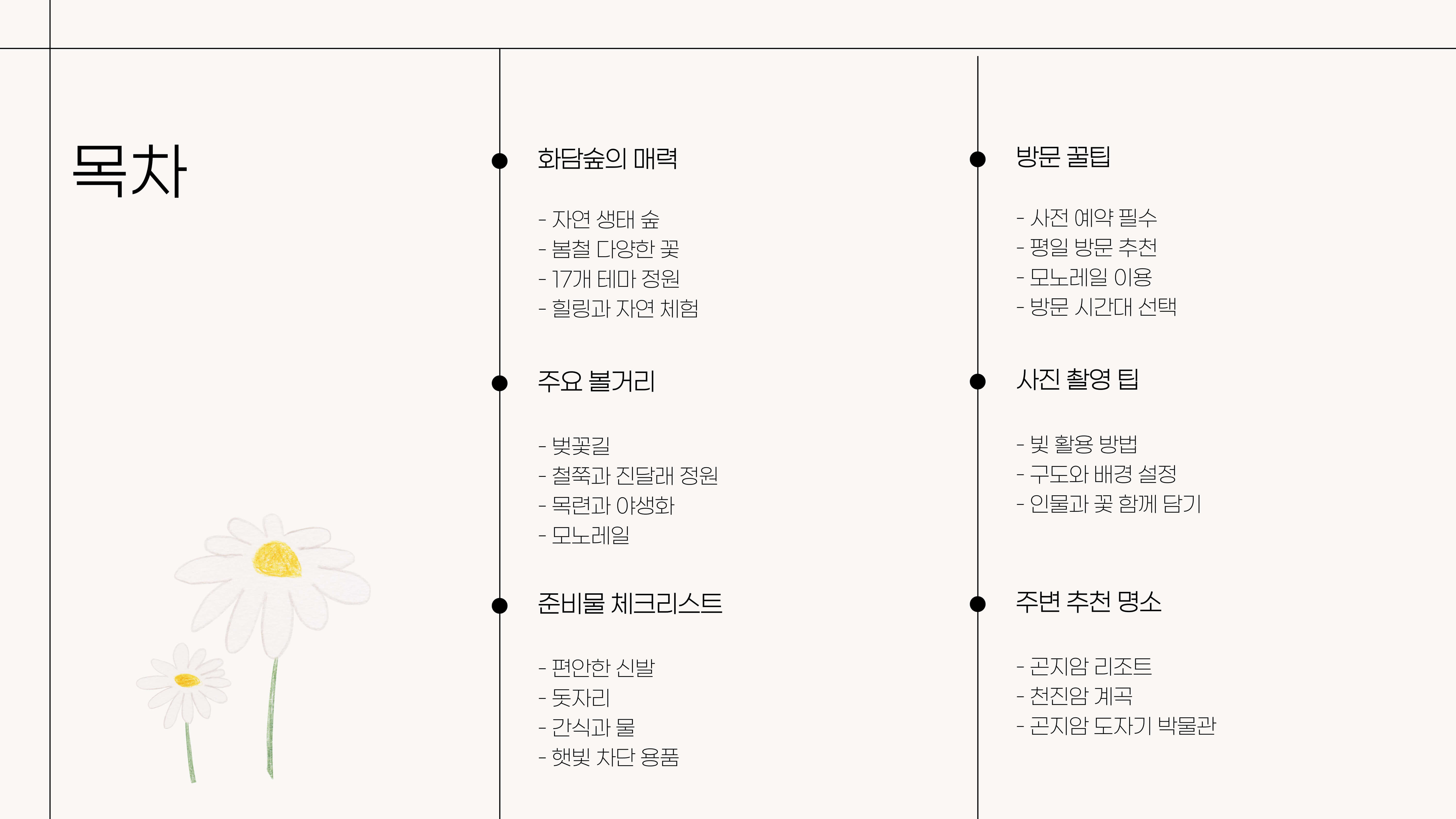 화담숲 나들이 준비 및 꿀팁