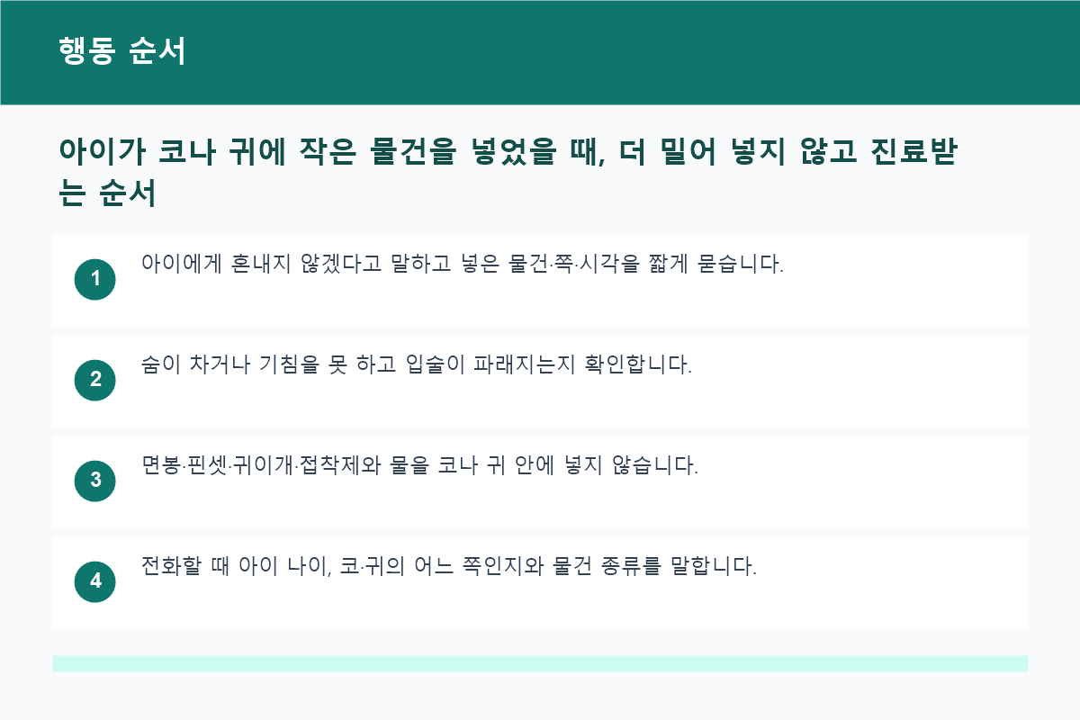 아이가 코나 귀에 작은 물건을 넣었을 때, 더 밀어 넣지 않고 진료받는 순서 행동 순서 정보 이미지