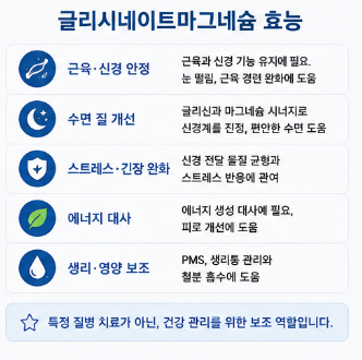 글리시네이트마그네슘-효능-영양제-종류-추천-부작용