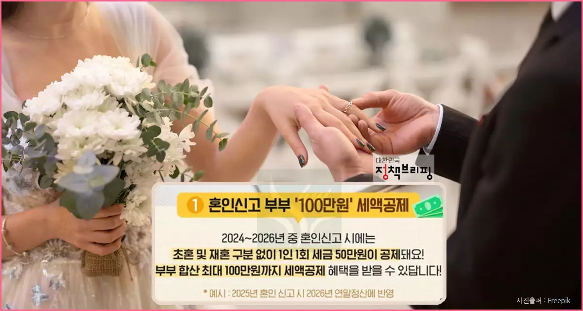 혜택1-혼인신고 세액공제