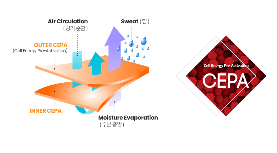 매트 원단