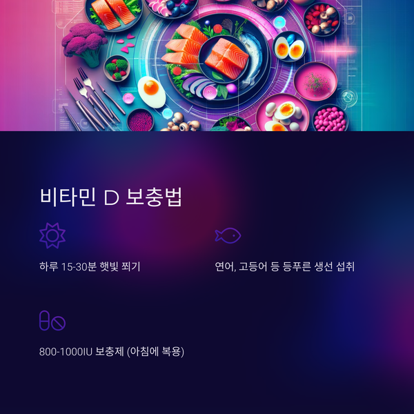 보충법