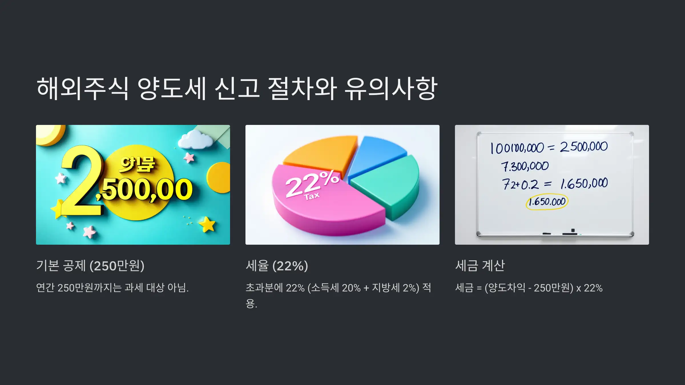 해외주식 양도세 신고 절차와 유의사항