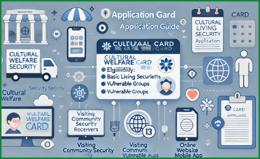 문화누리카드 잔액 조회 온라인 사용처