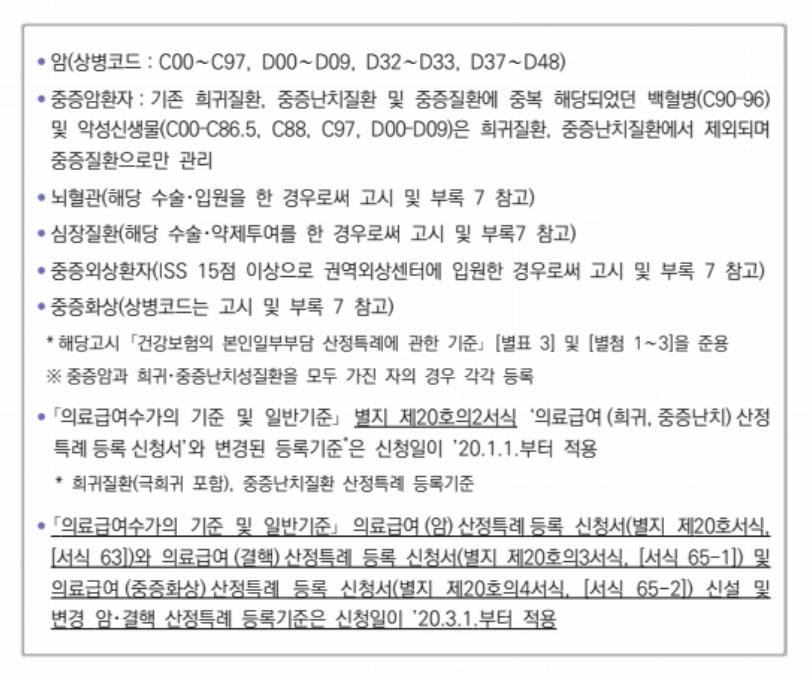 의료급여 중증질환_희귀질환_의료비지원