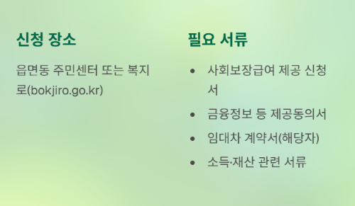 기초수급자 자격 요건, 지원 혜택, 신청