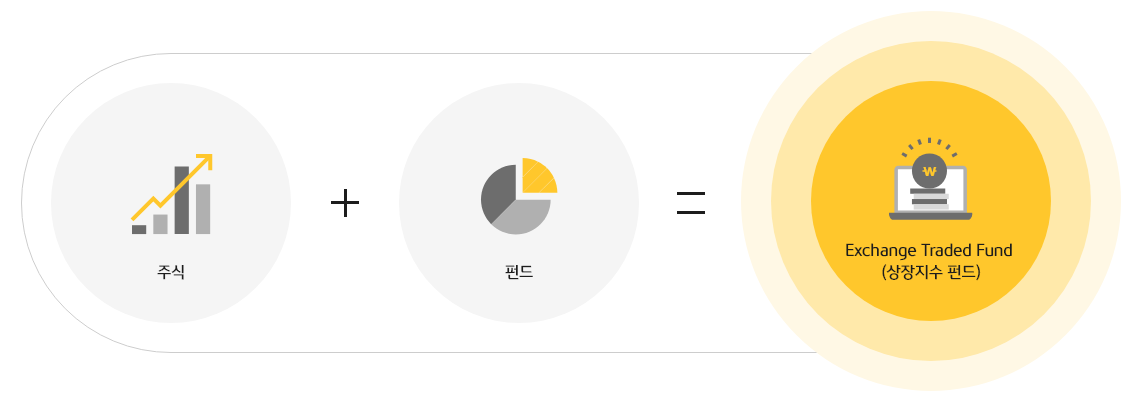 ETF 투자방법