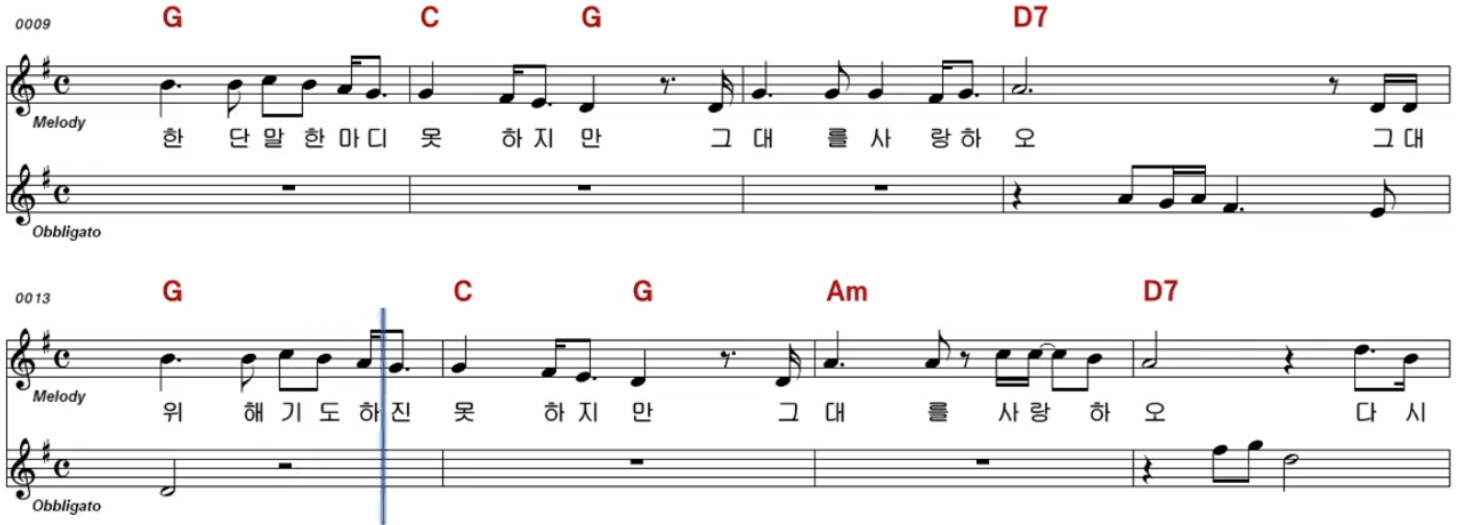 송민석(유심초) 사랑하는 그대에게 악보