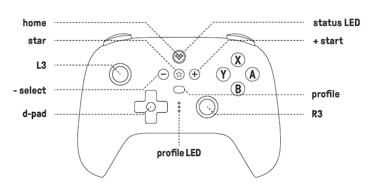 8BitDo 얼티밋 블루투스 컨트롤러 NS 화이트 키 구성