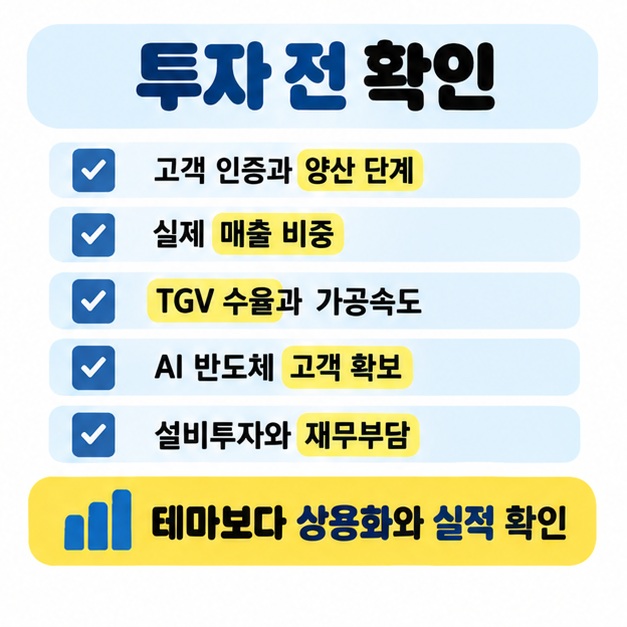 유리기판 투자 전 고객 인증과 양산 단계, 매출 비중, TGV 수율, 고객 확보, 설비투자와 재무상태를 확인하도록 정리한 카드