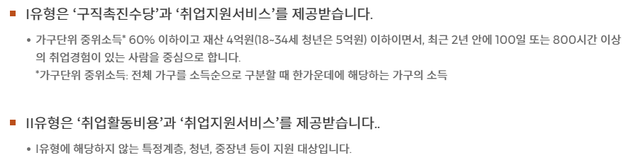 지원내용