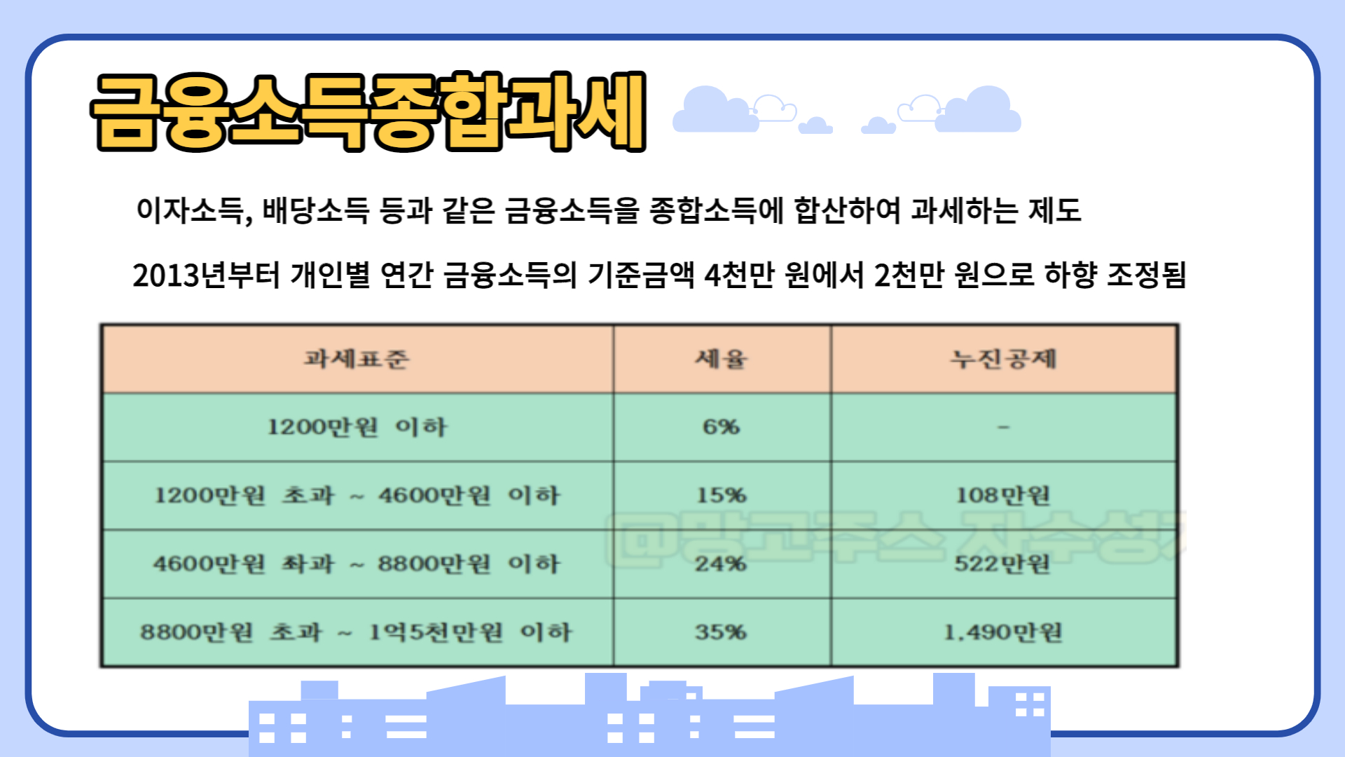 금융소득종합과세-표