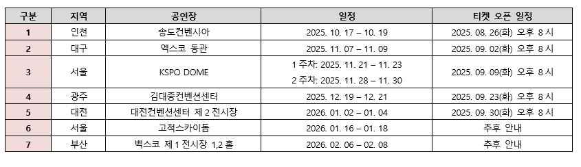 임영웅 콘서트 일정 및 티켓 가격