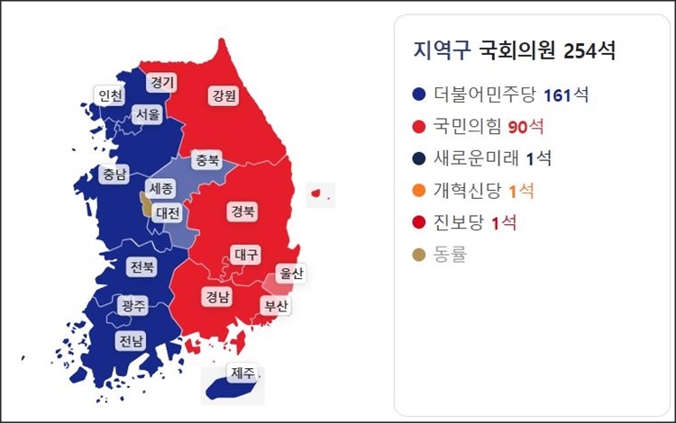 전국의석수