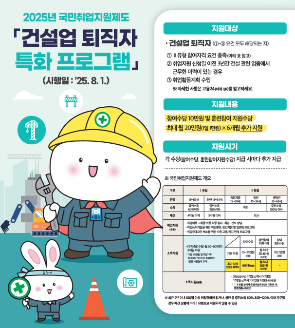 국민취업지원제도 신청 꿀팁