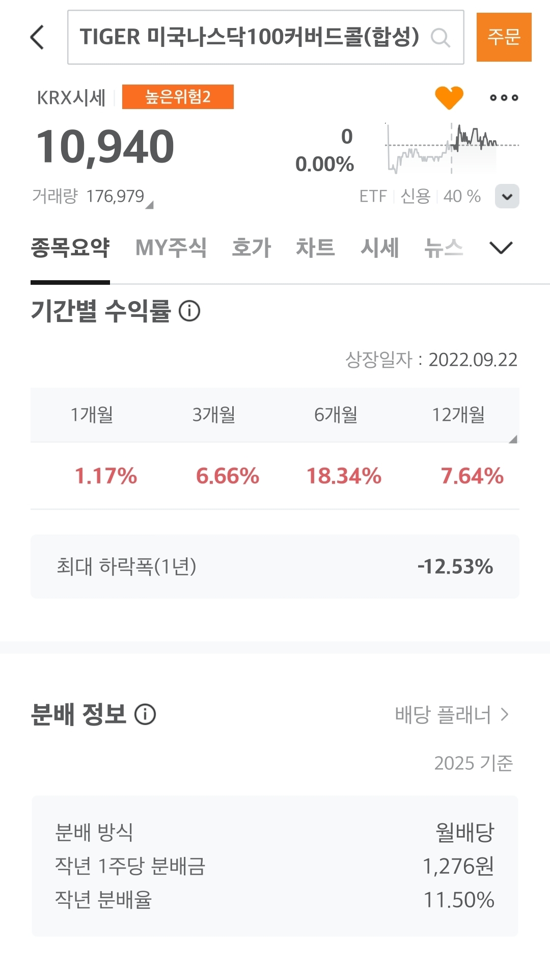 1세대 커버드콜과 3세대 커버드콜의 수익률 차이 - 이미지출처 : 미래에셋증권 앱