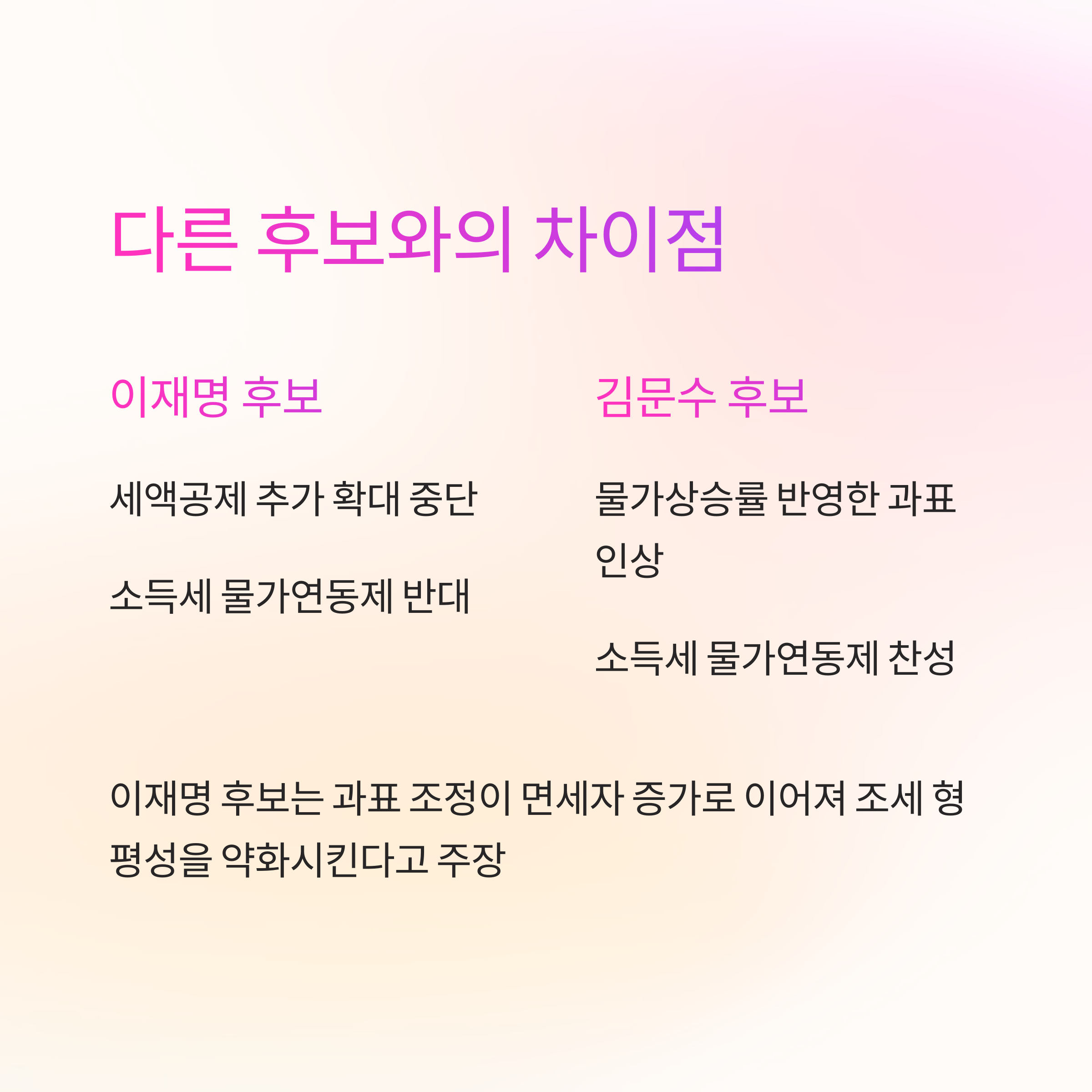 이재명