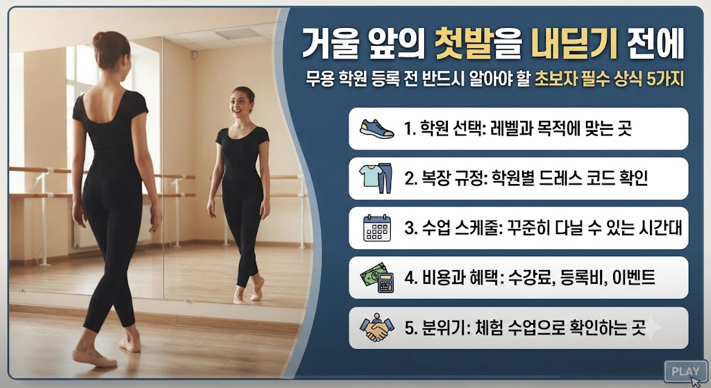 거울 앞의 첫발을 내딛기 전에: 무용 학원 등록 전 반드시 알아야 할 초보자 필수 상식 5가지
