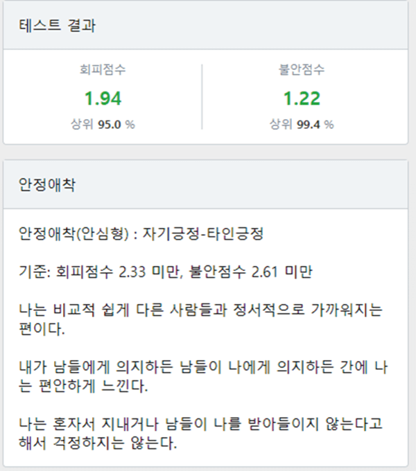 성인애착유형 검사 후 안정애착 유형 결과 화면을 캡쳐한 그림