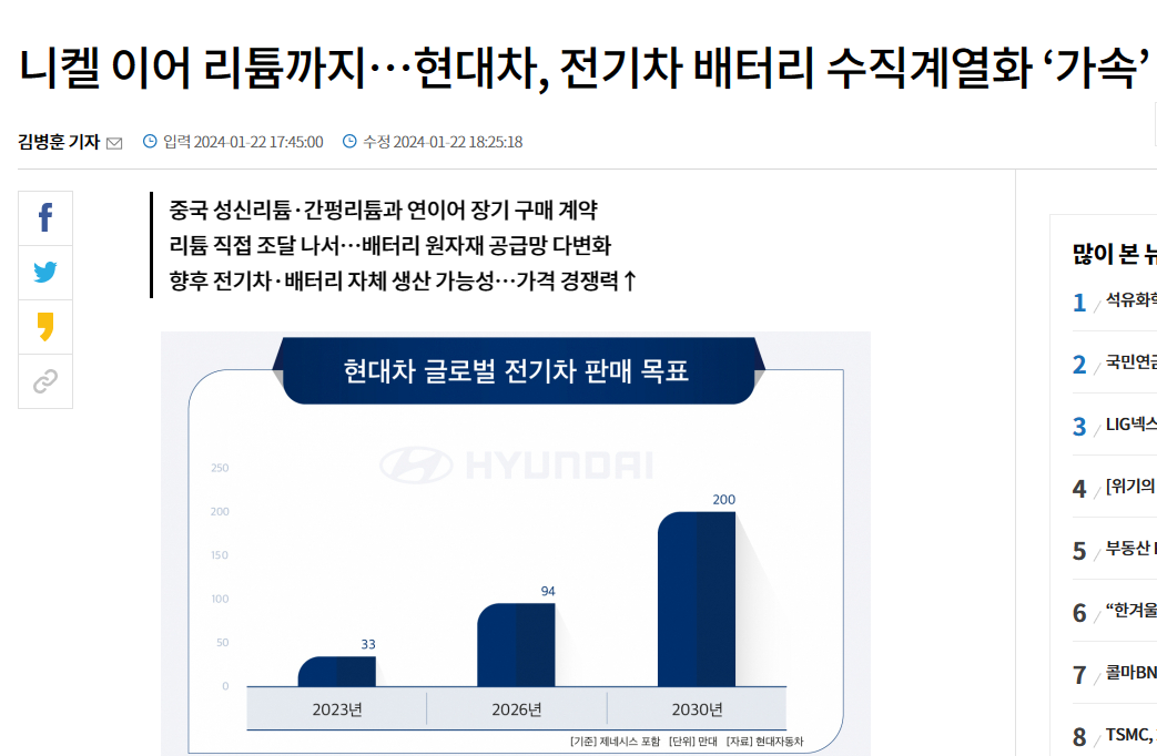 전기차 배터리 3
