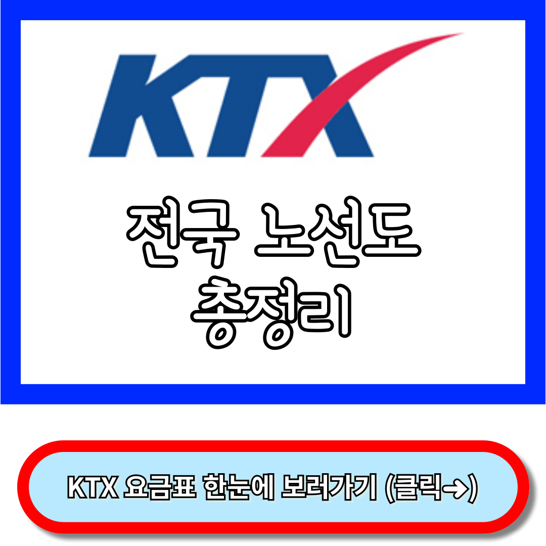 KTX 노선도, KTX 경부선 노선도, KTX 호남선, 경전선, 전라선, 강릉선, 중앙선, 중부내륙선
