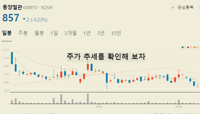 대왕고래 프로젝트 관련주 대장주 테마주 수혜주 TOP7
