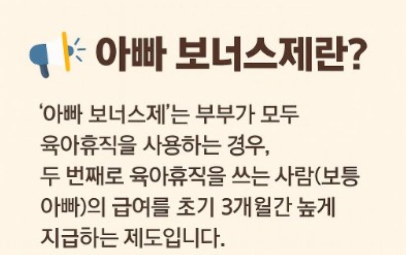 아빠 보너스제 설명 카드 이미지. 부부가 모두 육아휴직을 사용할 경우, 두 번째 육아휴직자의 급여를 높게 지급한다는 제도 설명이 적혀 있음.