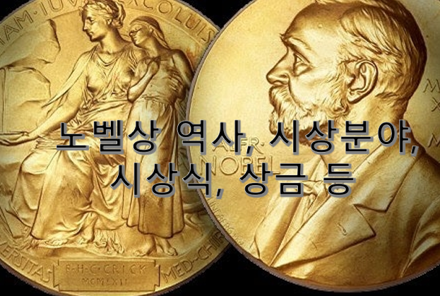 노벨상 메달 (출처:노벨위원회)
