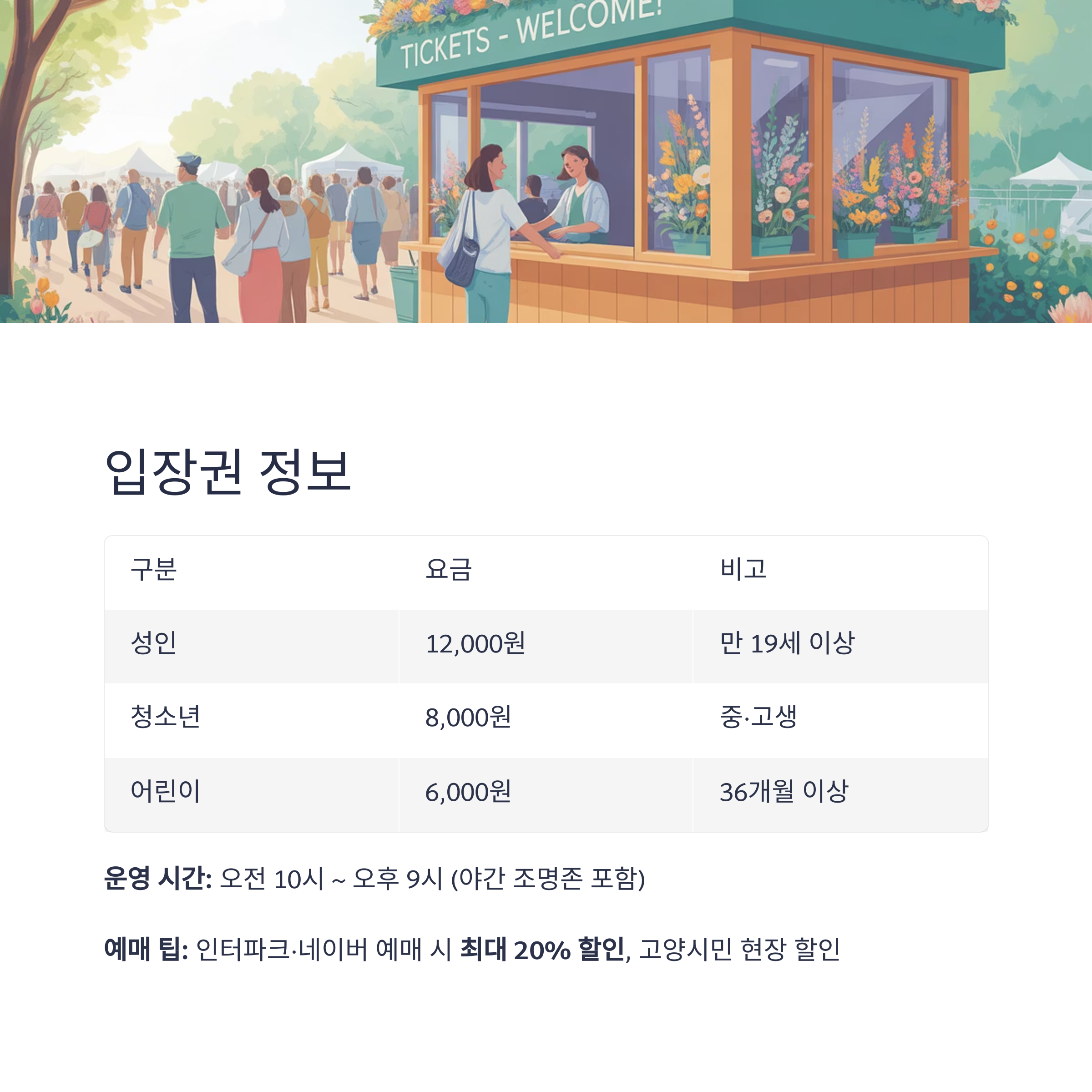 2025 고양국제꽃박람회 꽃으로 물든 호수공원, 완전 가이드