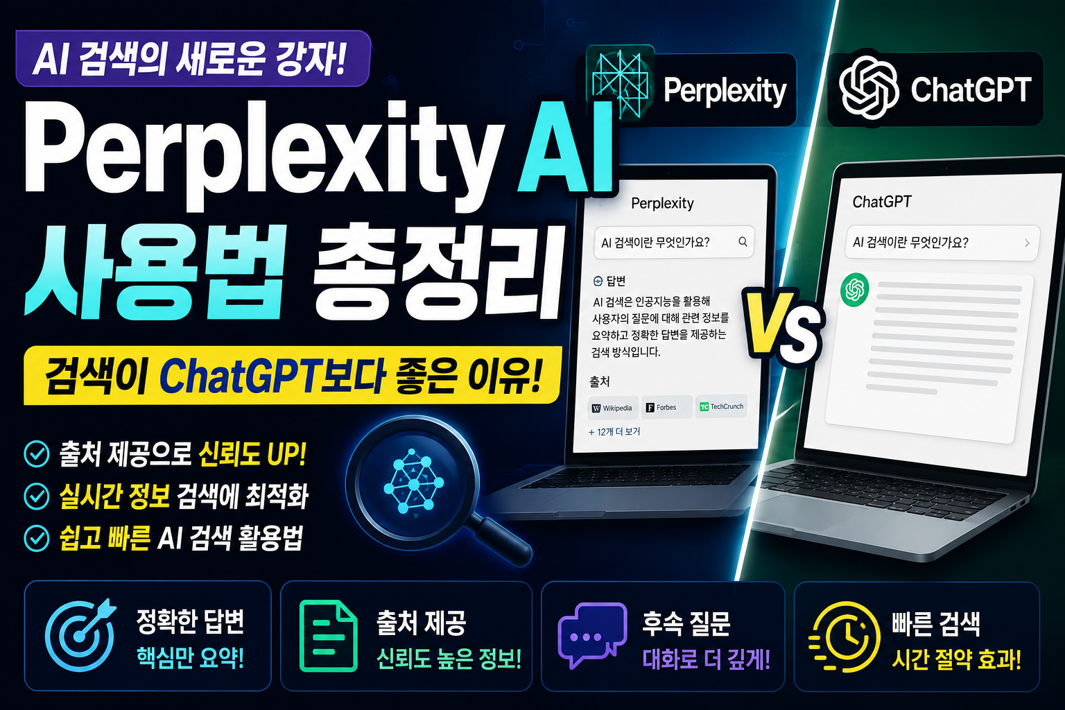 Perplexity AI와 ChatGPT 검색 기능을 비교하는 AI 정보 썸네일