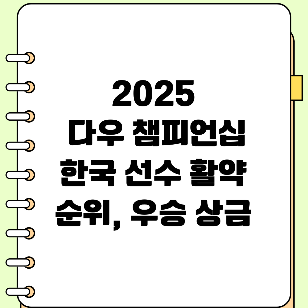 2025 다우 챔피언십,한국 선수 활약, 순위, 우승 상금