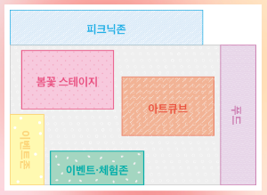 안내도