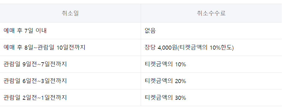 사랑의 하츄핑 뮤지컬 대전