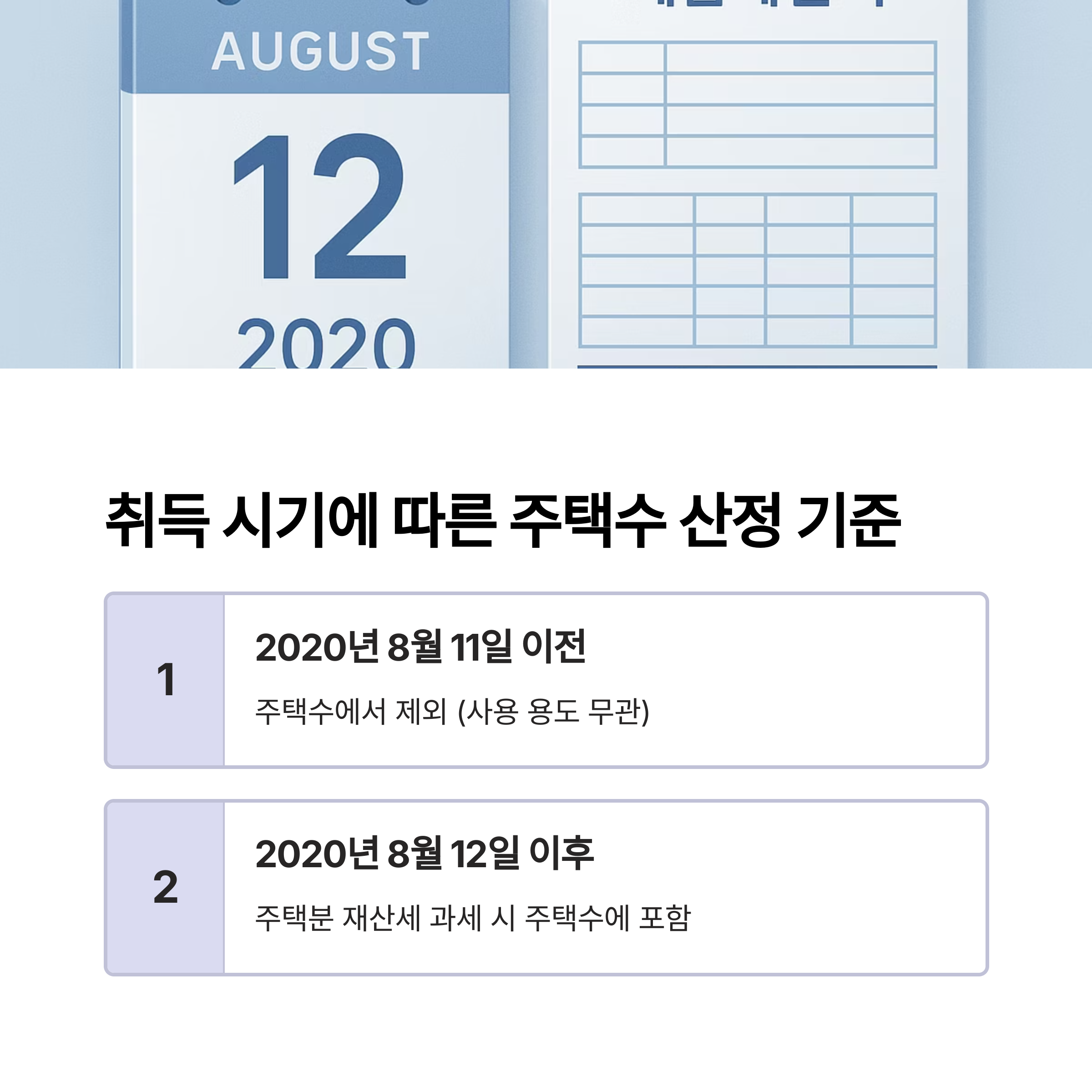 양도세 종부세