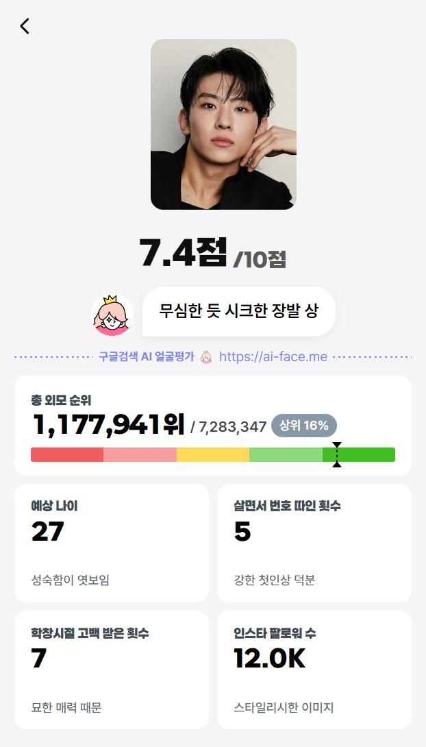 재미로 보는 ai얼평