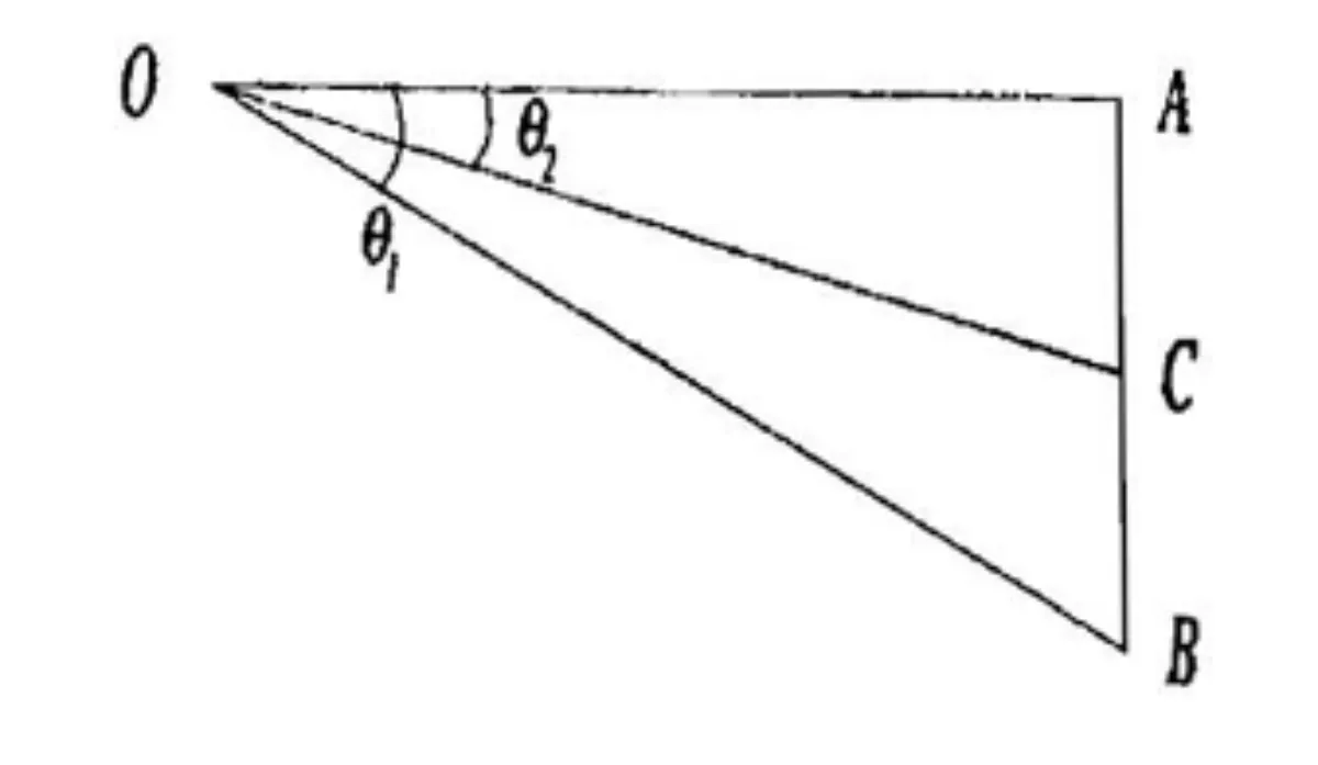89회-1