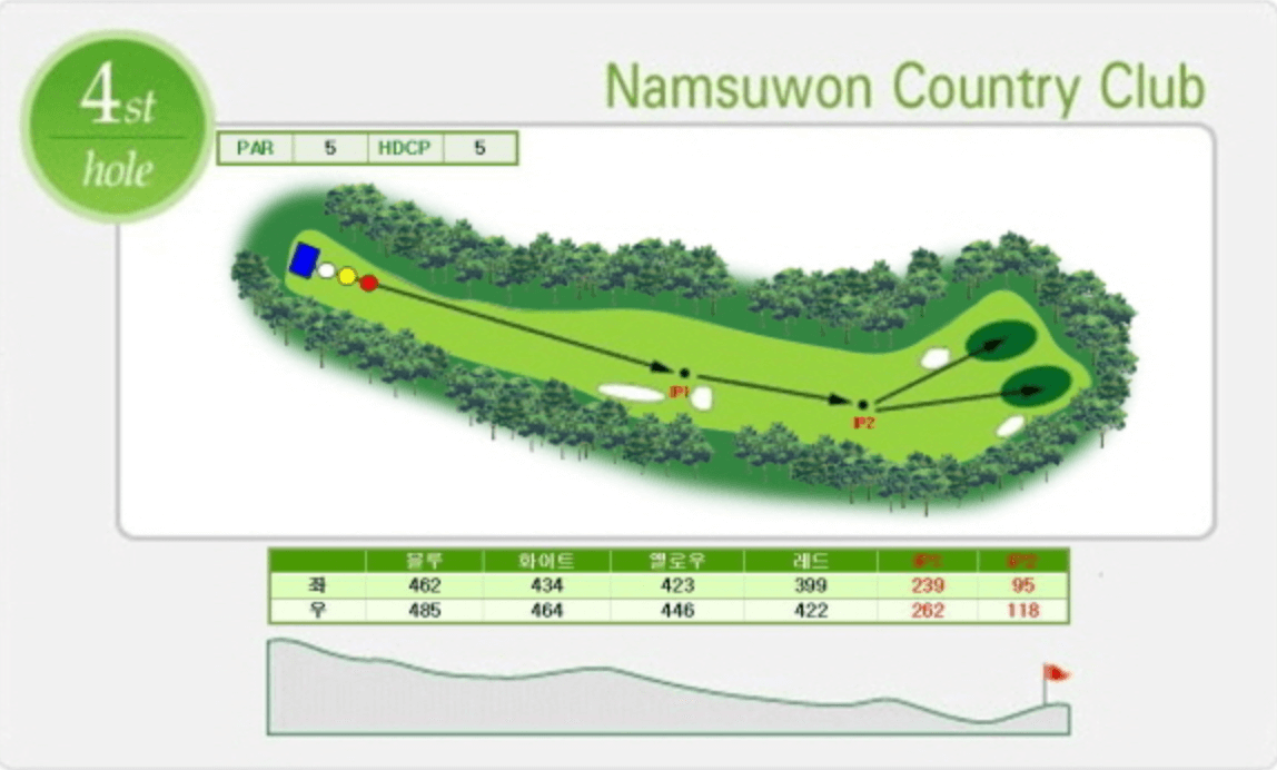 남수원 체력단련장 4홀