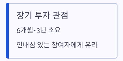 장기
