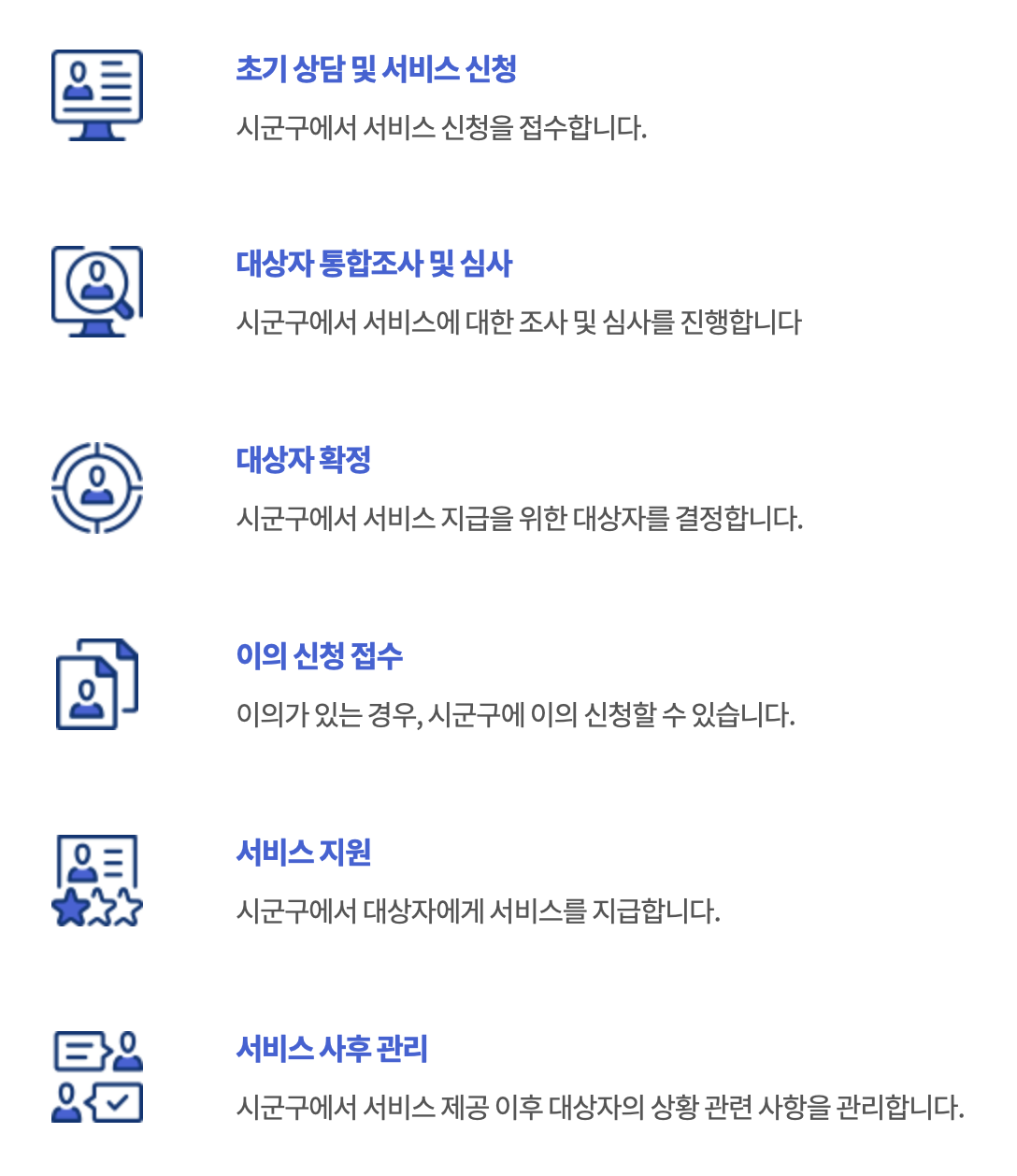 의료급여(본인부담 보상금) 처리절차