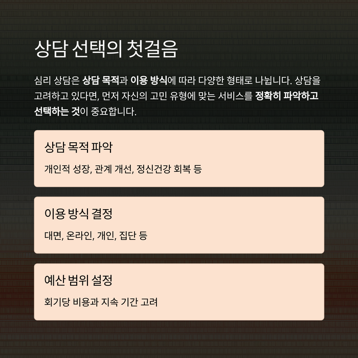 건강 의료