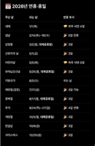 공휴일