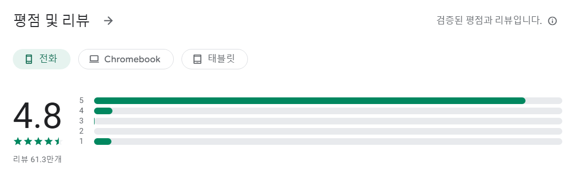 클립다운앱 평가