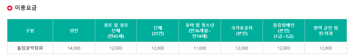 태안 세계 튤립 꽃박람회