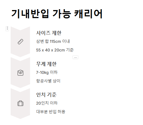 캐리어 사이즈 종류 완벽 정리! 여행 기간별 추천 사이즈는?