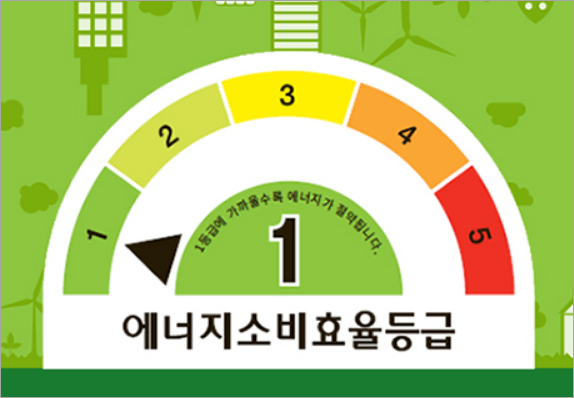 에너지 소비 효율 1등급