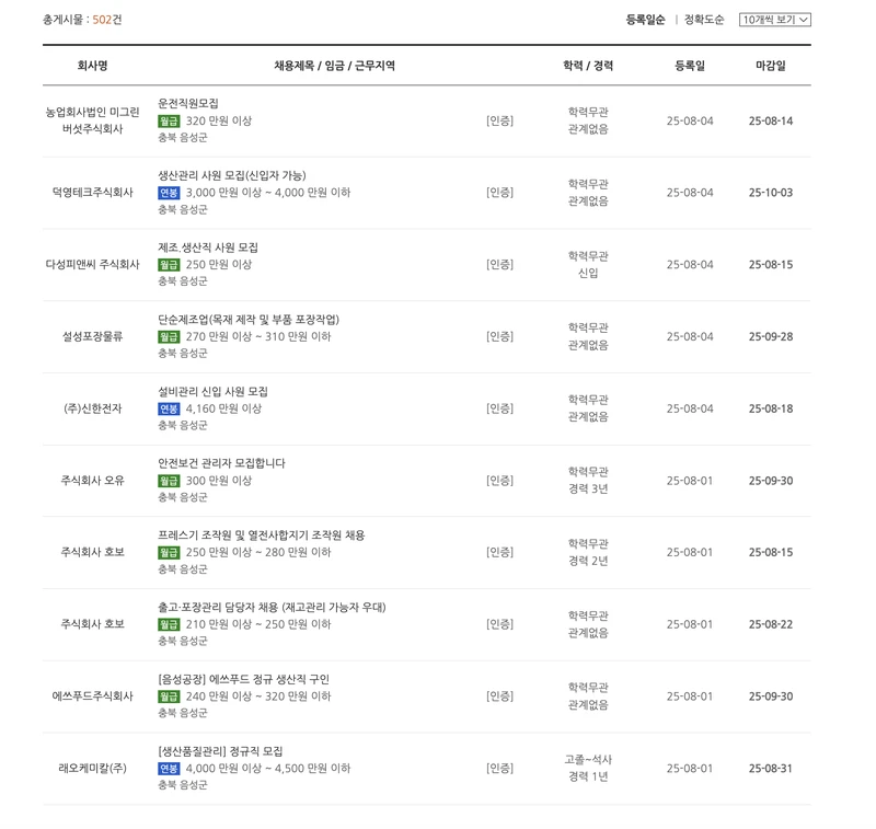 음성군고용복지센터-채용정보-2025년8월